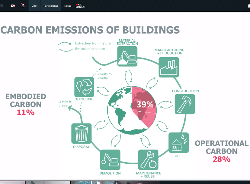 Carbon-emissions-graphic_stor