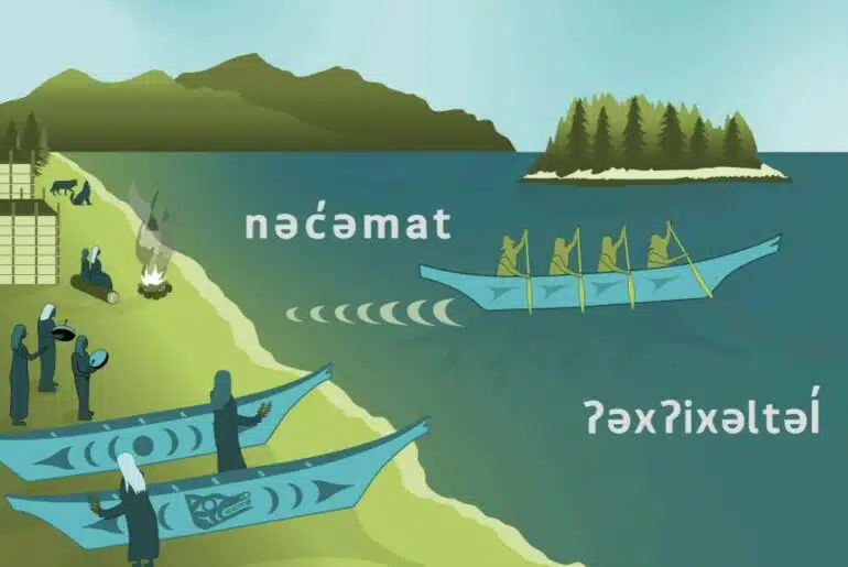 The Indigenized IPD Guidebook: A New Path for Community-Driven Construction