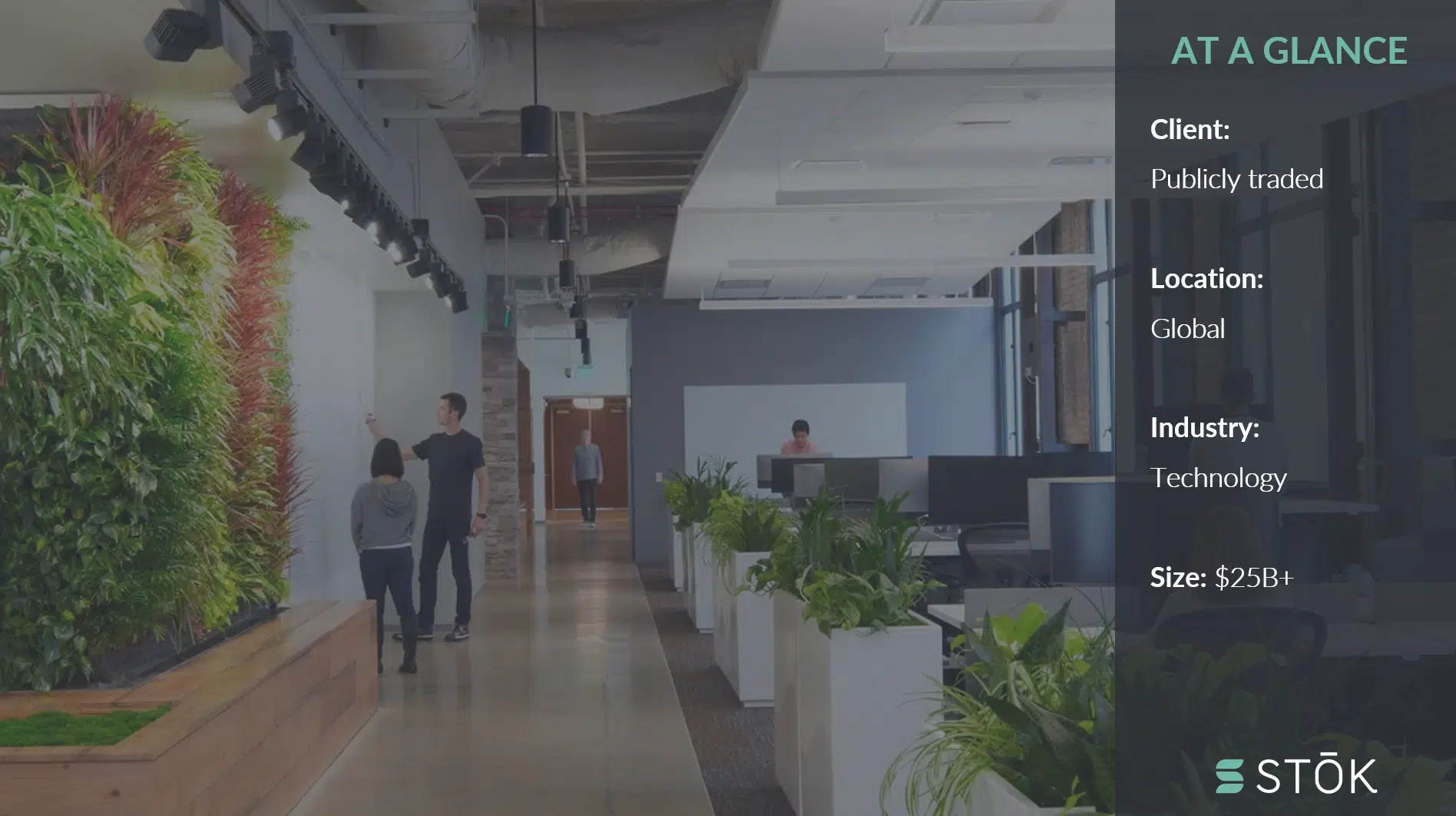 Modern office interior with a vertical garden and open workspaces. People walk and interact casually. Text highlights client as publicly traded and in technology.