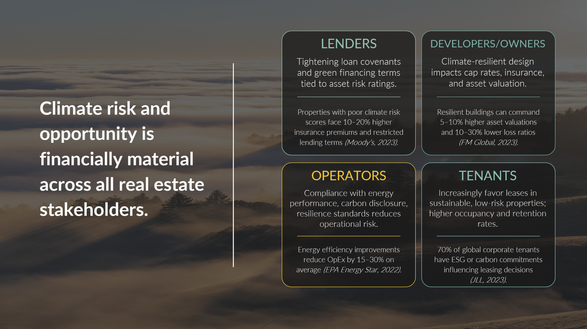 How Climate Risk Software Adds Value for Real Estate Stakeholders - Stok